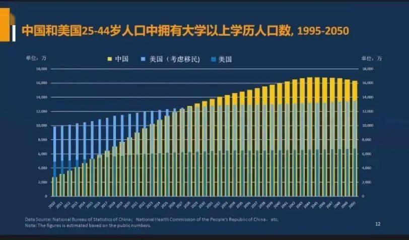 20年后人口危机_埋线双眼皮20年后图片(2)