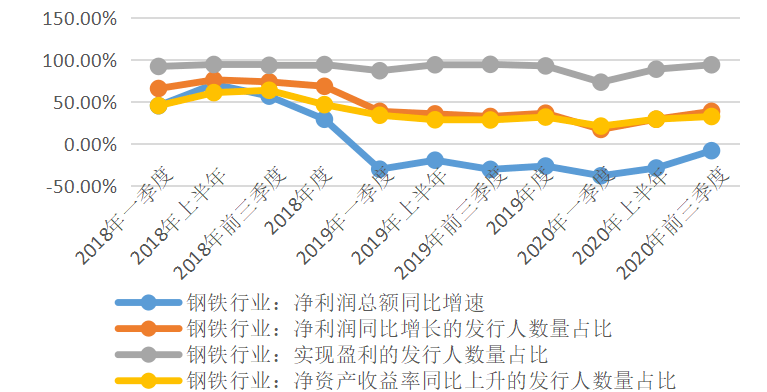 汽车销量下滑_新蒙迪欧销量严重下滑_笔记本电脑销量下滑