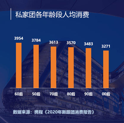 2021年春节国家gdp