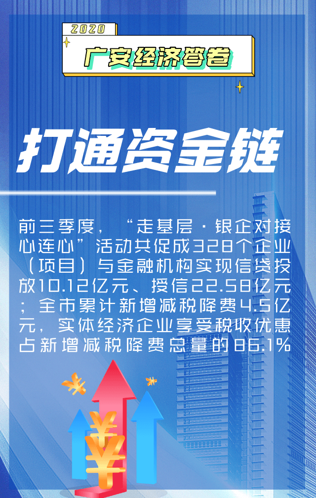 四川广安gdp2020_2020年四川经济运行情况分析 GDP同比增长3.8 图