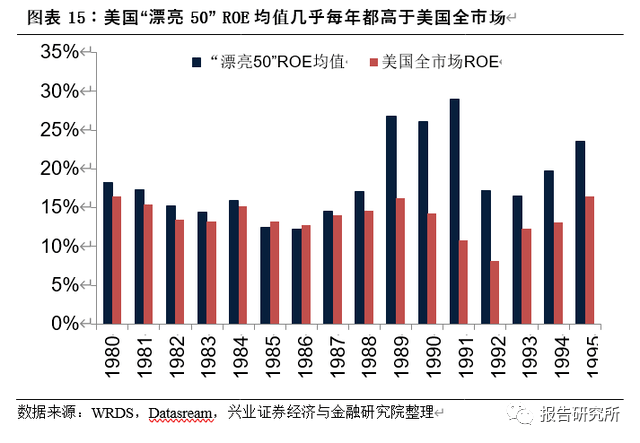 哪里可以下载中国GDP_中国gdp增长图(3)