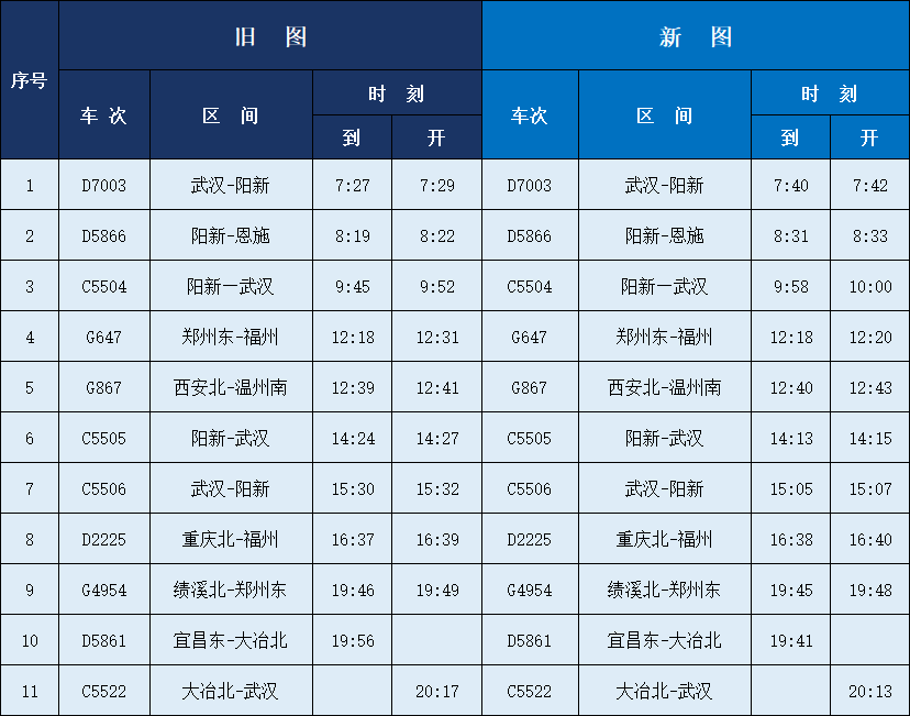 大冶人口多少_2018年终重磅 2019百万大冶人将身价暴涨 这些地方即将大变样..