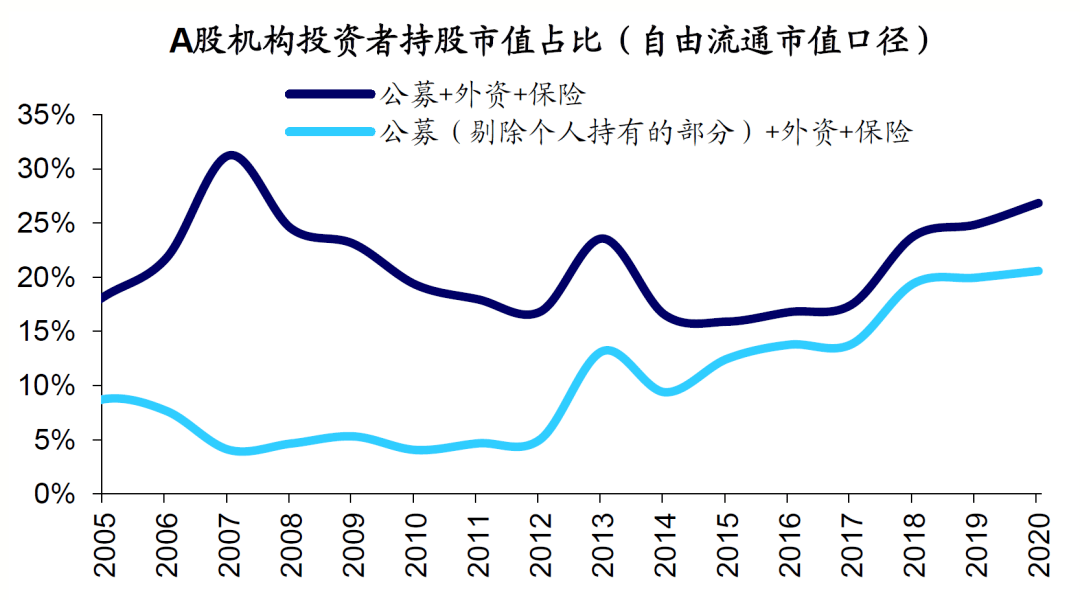 武汉如何加大人口2021_武汉人口增长图