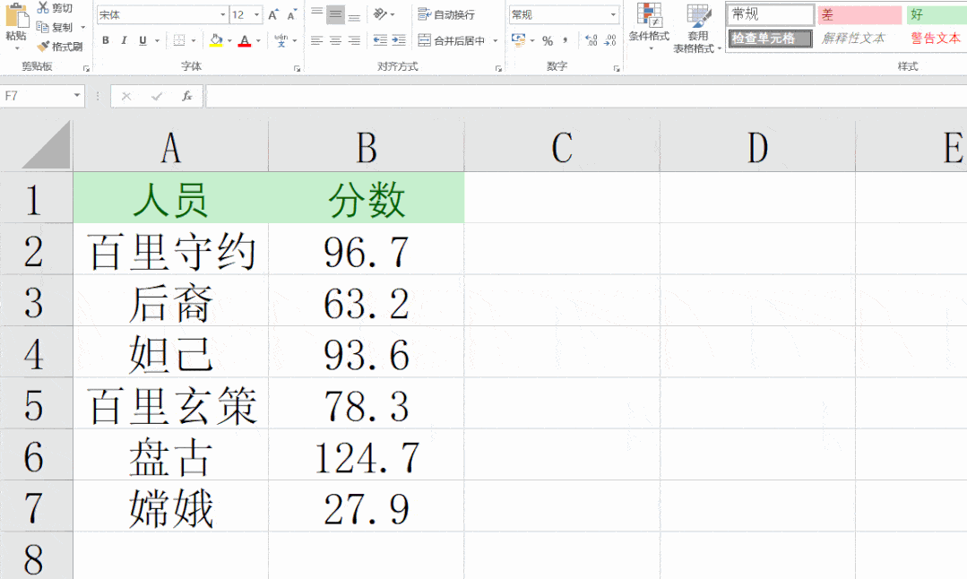简历上有excel这项技能,留学生毕业薪资翻3倍!