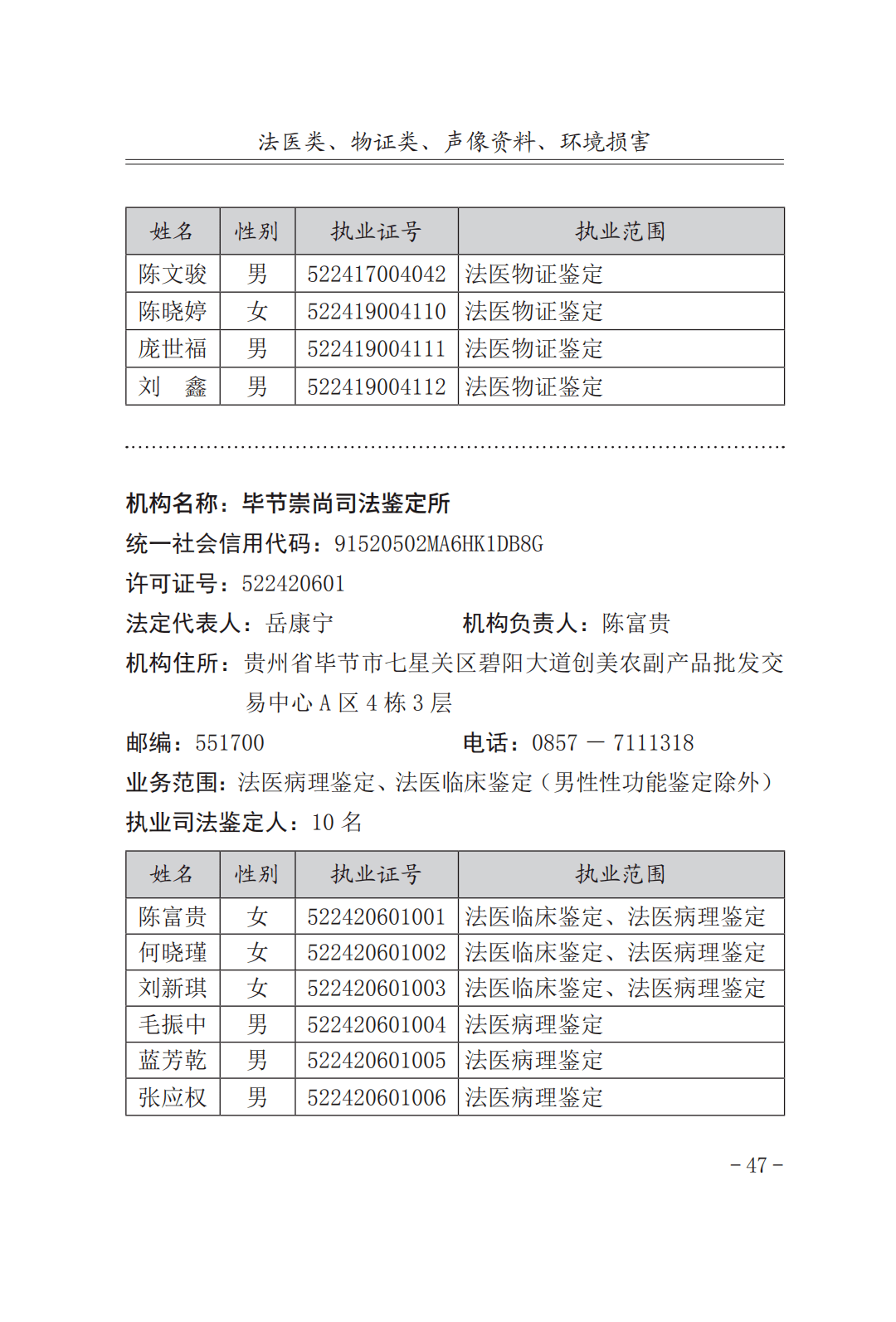 吉林省人口生科院司法鉴定中心_吉林省人口生科院司法鉴定中心获得资质认定(2)