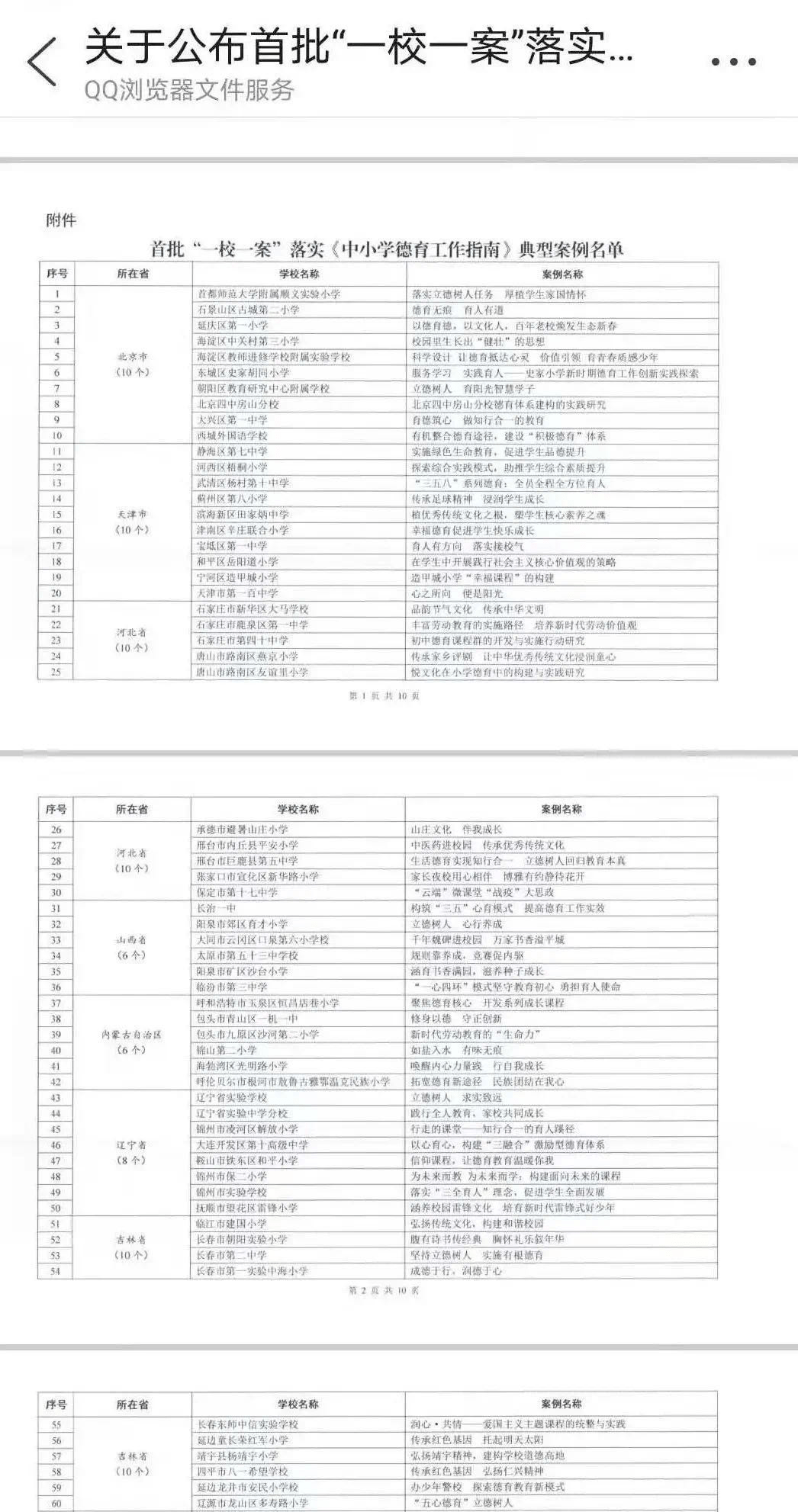 2020年东丽教育人的关键词：努力、收获，成长！