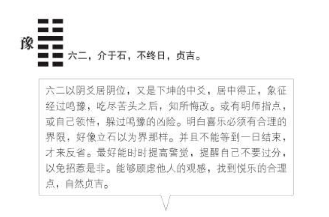 良心导读 | 豫卦六爻有什么启示?(上)