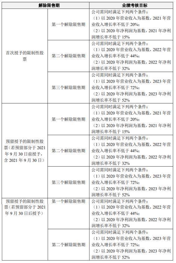 为什么不公布2020年1_2020英语四级答案公布