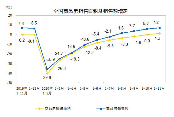 洪雅gdp(3)