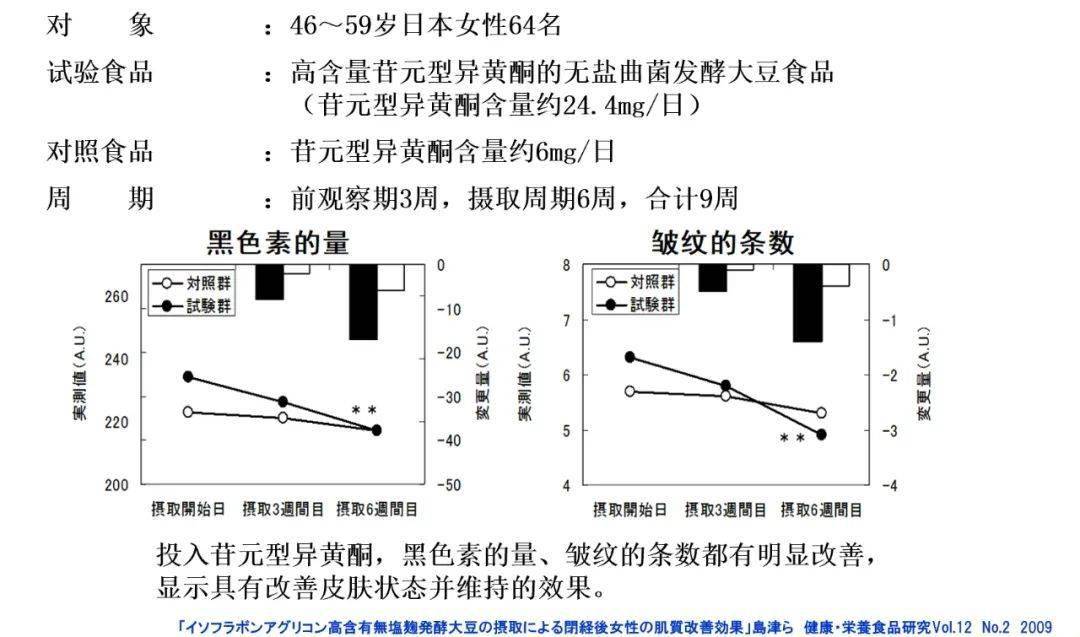 大豆美容的效果原理是什么_大豆是什么豆图片(2)