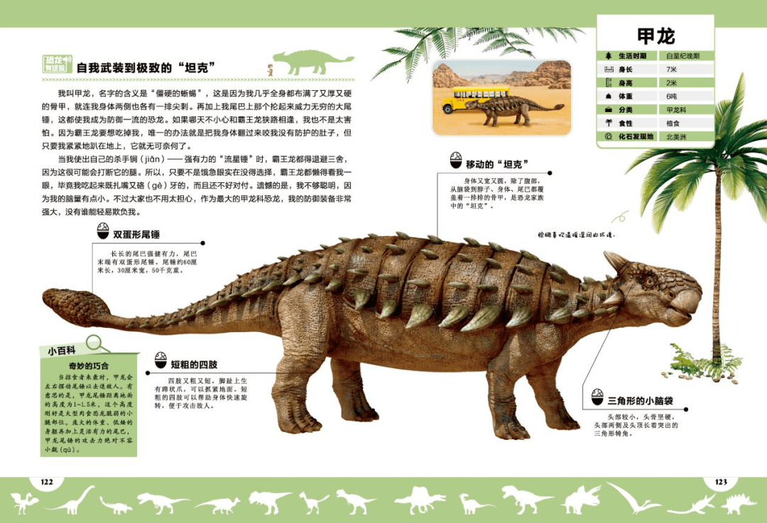 给孩子的第一本恐龙百科到底怎么选?