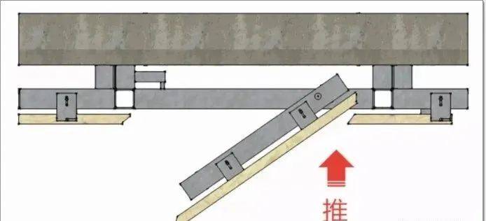 其做法是通过天地轴 钢架基层来对暗门进行开合