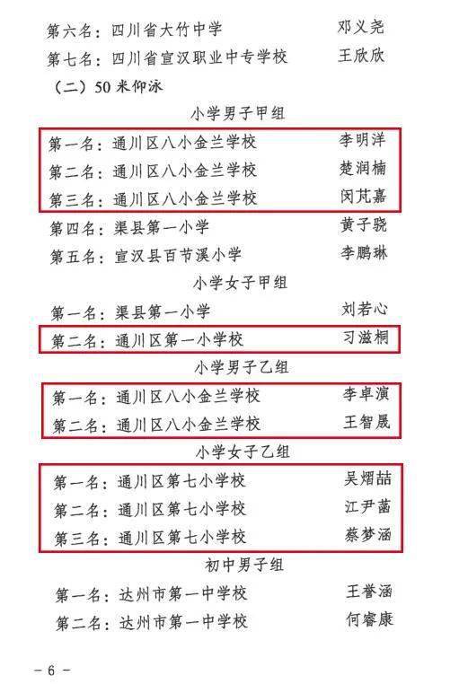 通川区2020gdp_达州通川区