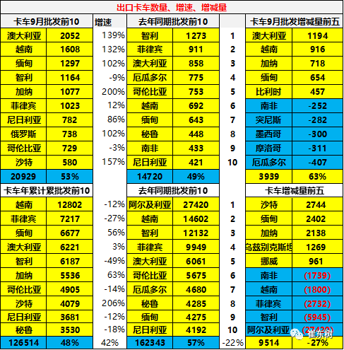 2020年中国有多少人口_2020年中国口罩行业市场规模 产量产值大数据分析