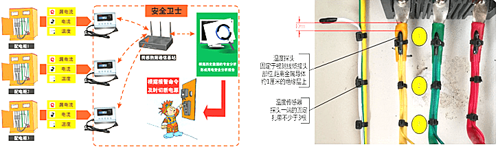 优质园创建总结_优质创建园经验交流材料_优质园创建经验交流