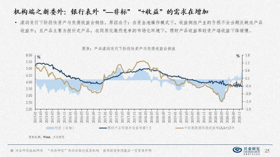 蚂蚁金服对比英国GDP_蚂蚁金服IPO市值将超越整个英国GDP,筹资规模扩大至近370亿美元(3)