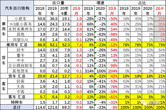 2020年中国有多少人口_2020年中国口罩行业市场规模 产量产值大数据分析(2)