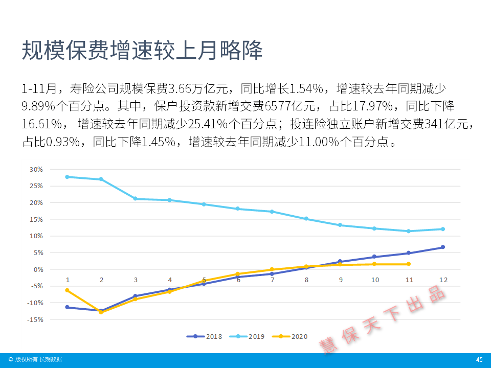 2020年上海GDP达4万亿_祝贺 2018年上海市地方财政收入达7108亿元,苏州全年增长11.1(2)