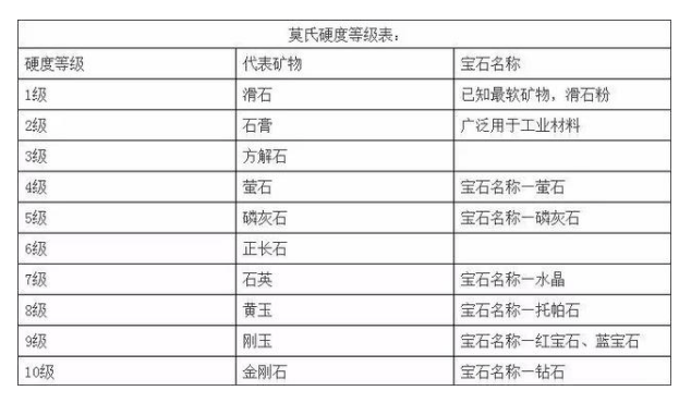 莫氏人口_中国邵氏氏人口分布图(2)