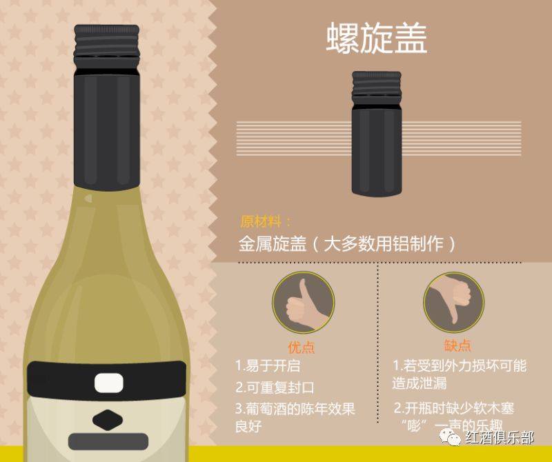 4. 螺旋盖(screw cap)