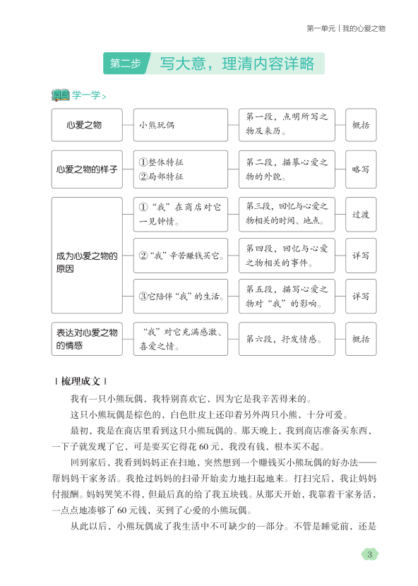 简谱划分段落_课文百合花段落划分(3)