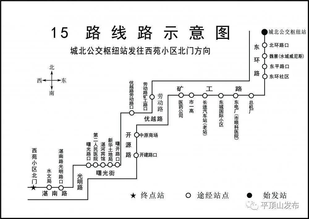 收藏!平顶山市区66条公交线路运行图和停靠站点汇总