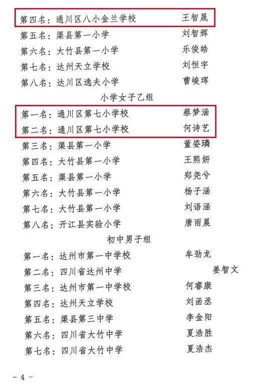 通川区2020gdp_达州通川区