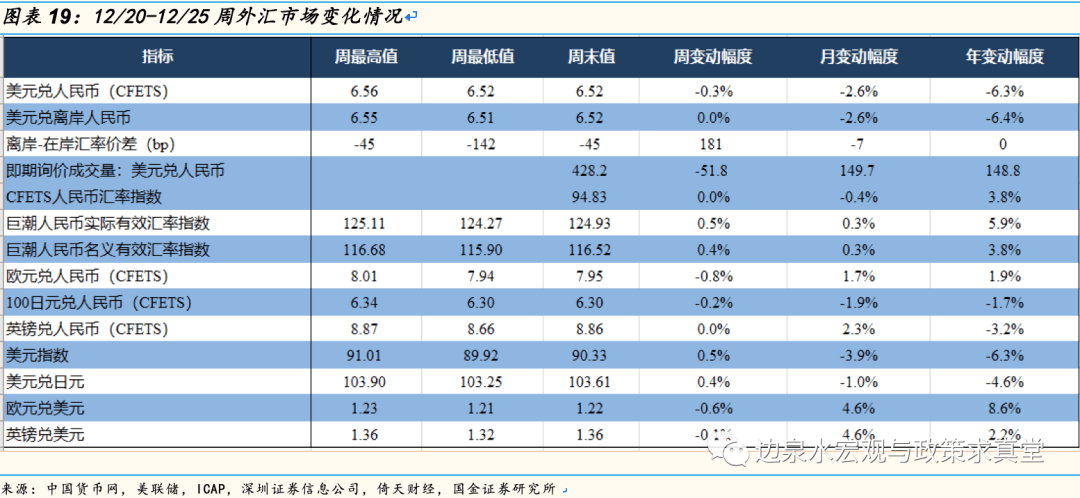 经济社会活动总量_世界经济总量图片(2)