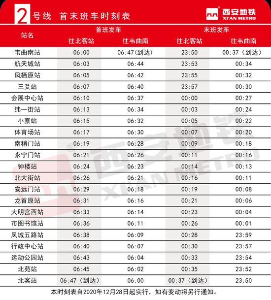 刚刚西安地铁569号线正式开通