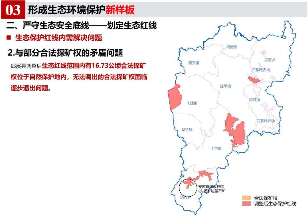 《郎溪县国土空间总体规划(2020-2035年)》初步方案汇报内容公示