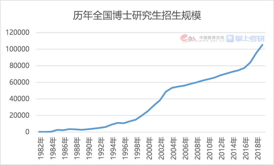 2021全国人口负增长_人口负增长(3)