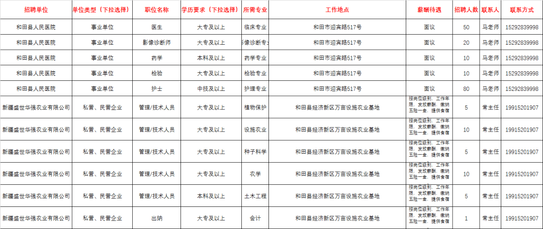 和田洛浦县gdp_和田洛浦县照片