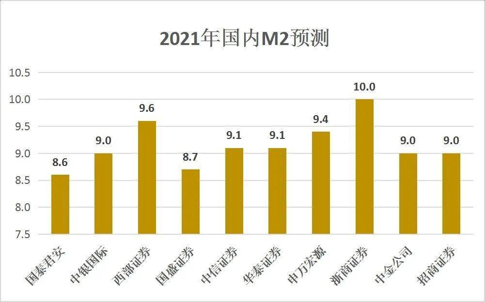 中小微企业对gdp_中小微企业贷款(2)