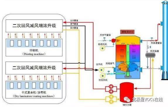 刷乐跑是什么原理_刚刷完果酸是什么样子(2)