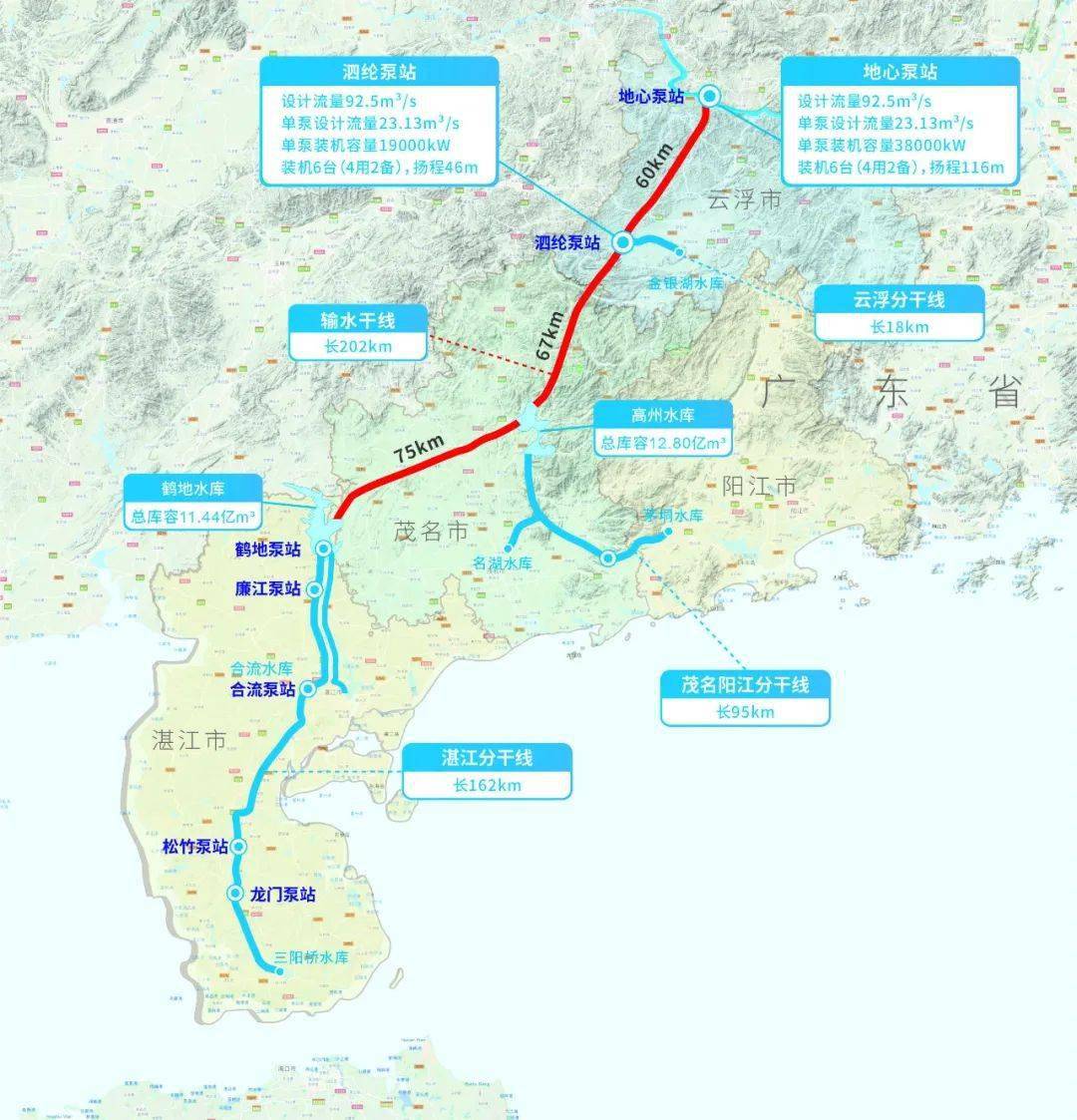 化州人口2020有多少_化州杨梅镇人口分布图