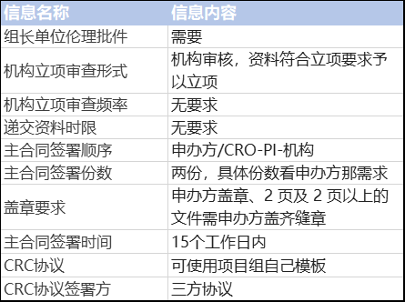 平谷招聘信息_2018北京平谷区事业单位招聘55人报名入口已开通(2)