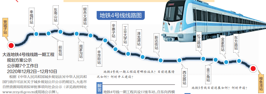 大连地铁:4号线开工了!5号线由土建工程进入到轨道工程!