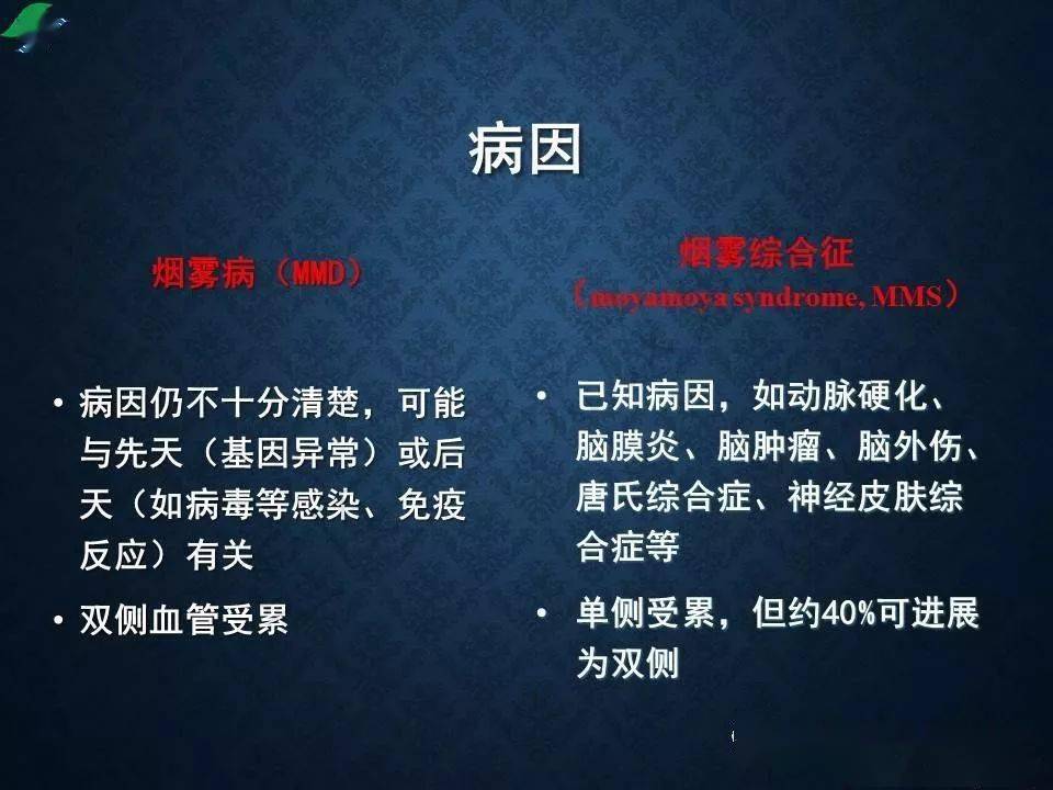 烟雾病的影像学诊断