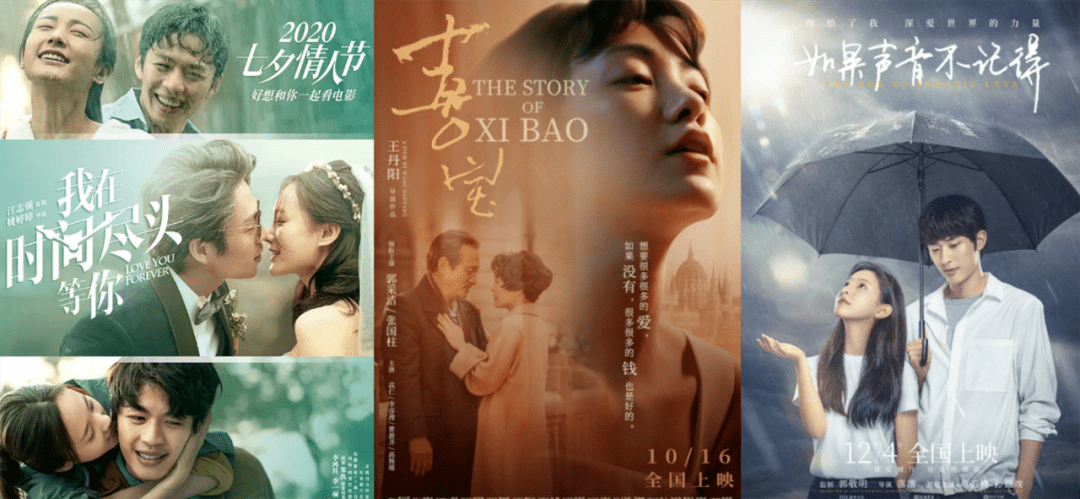 豆瓣上的低口碑爱情片仍有绝处逢生,甚至创造更高票房的可能.