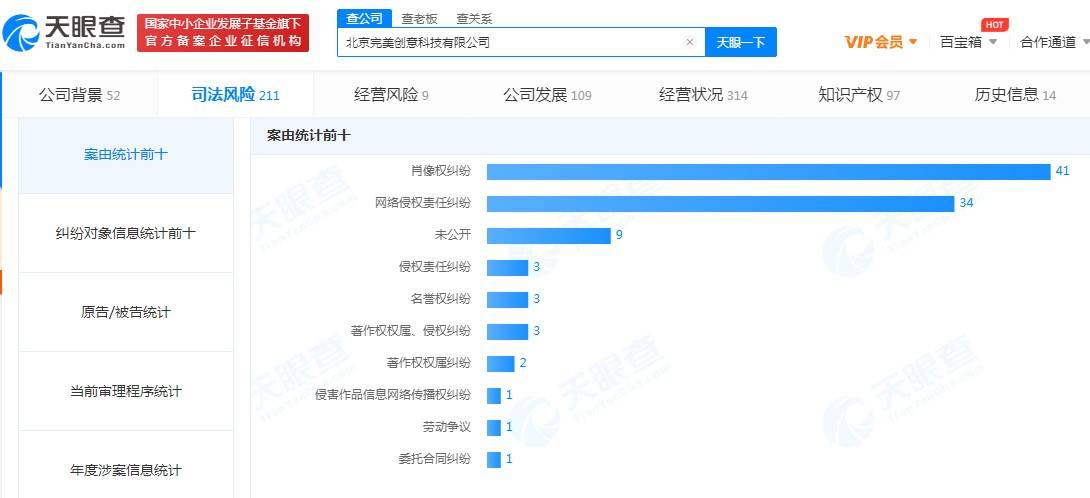 更美“碰瓷”明星营销背后：市场份额受挤压，