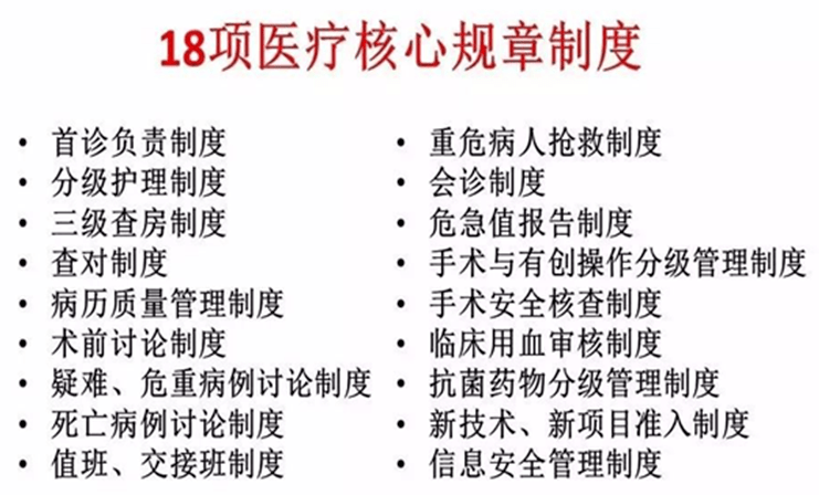 医疗质量安全核心制度之七急危重患者抢救制度