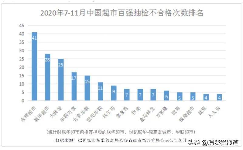 水产兽药经济总量_经济图片(3)
