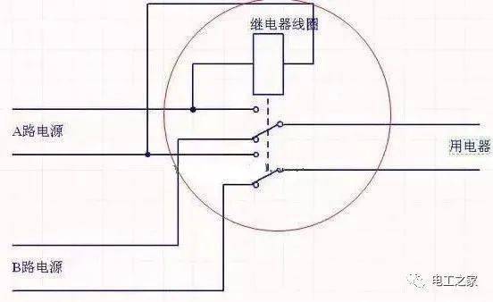 双电源自动切换电路原理及原理图