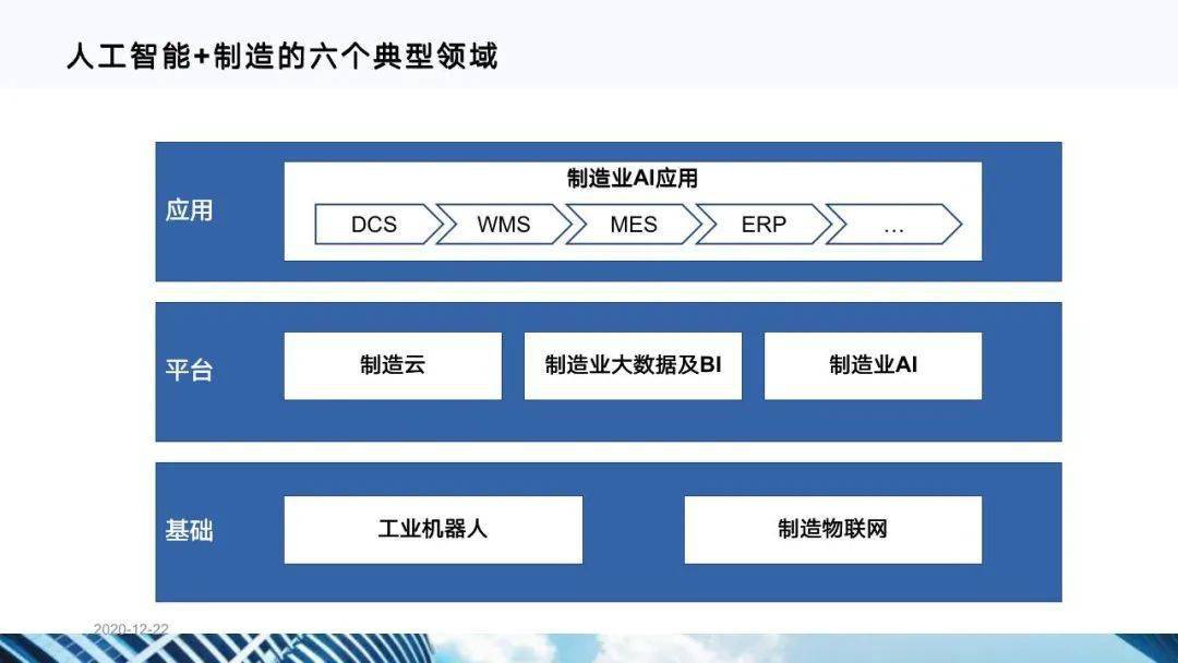 十四五规划全文完整版下载 d15f085d2de240d69faedcbd724ed3ae.jpeg