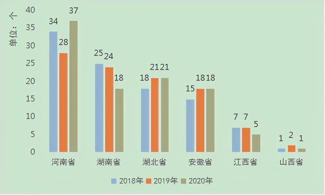 2020年浏阳市GDP_2020年最美手机壁纸(2)