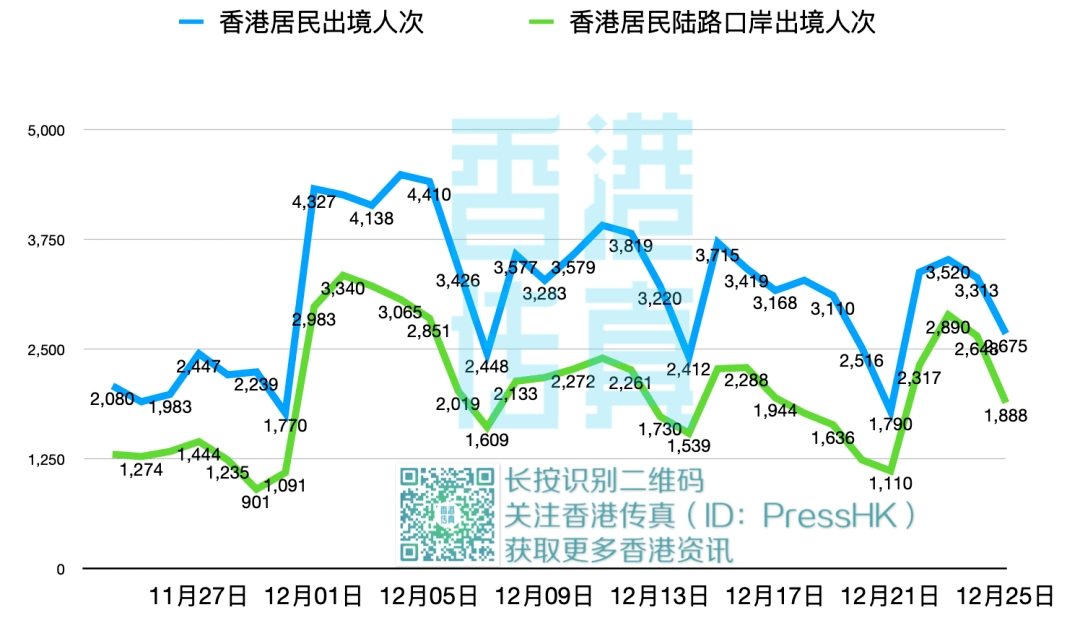 日咯则市有多少人口_吉林有多少人口(2)