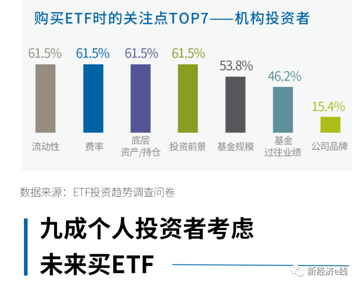 重点人口五类_重点地区来 返 五人员管理政策 2月7日(3)