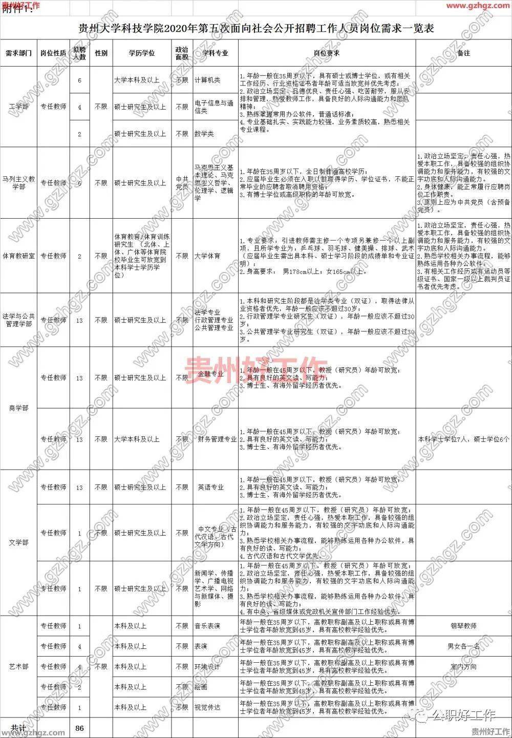 日本第五次人口普查时间_日本人口普查数据(3)