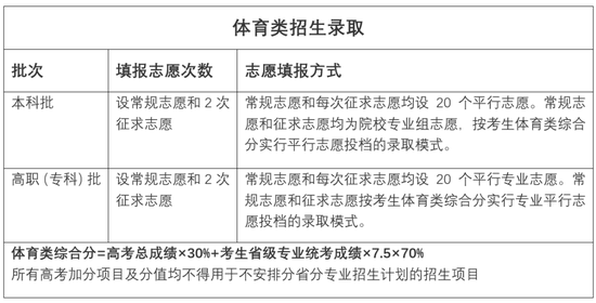 3fc38e54dc9c487ebfbfea914e44ec20.png