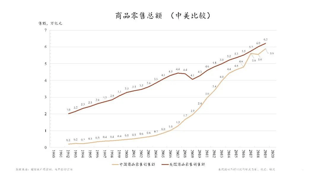 2020城镇人均收入_2020全国人均收入图(2)